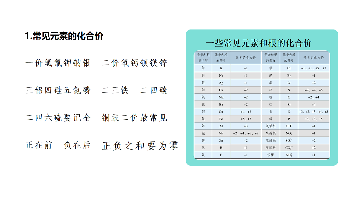 18222671第6页