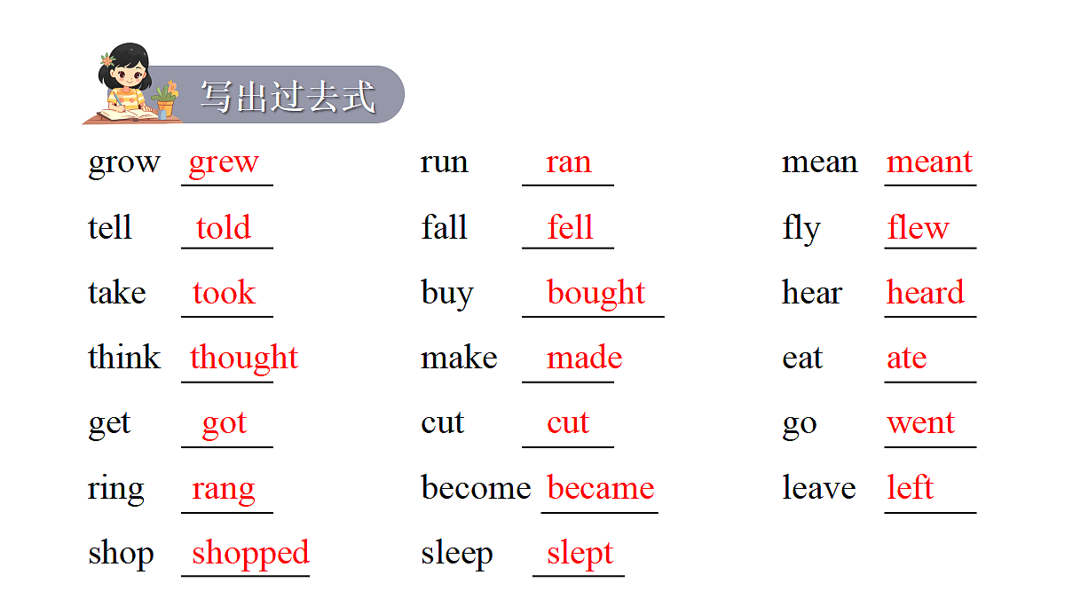 18223512第5页