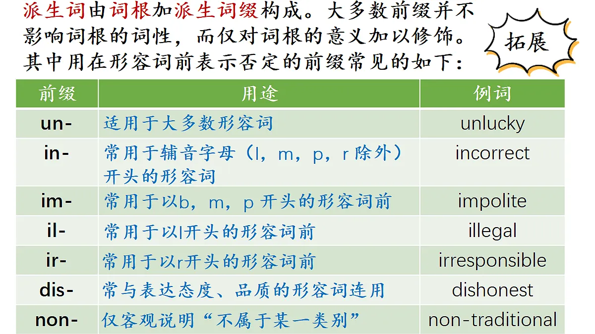 18223526第4页