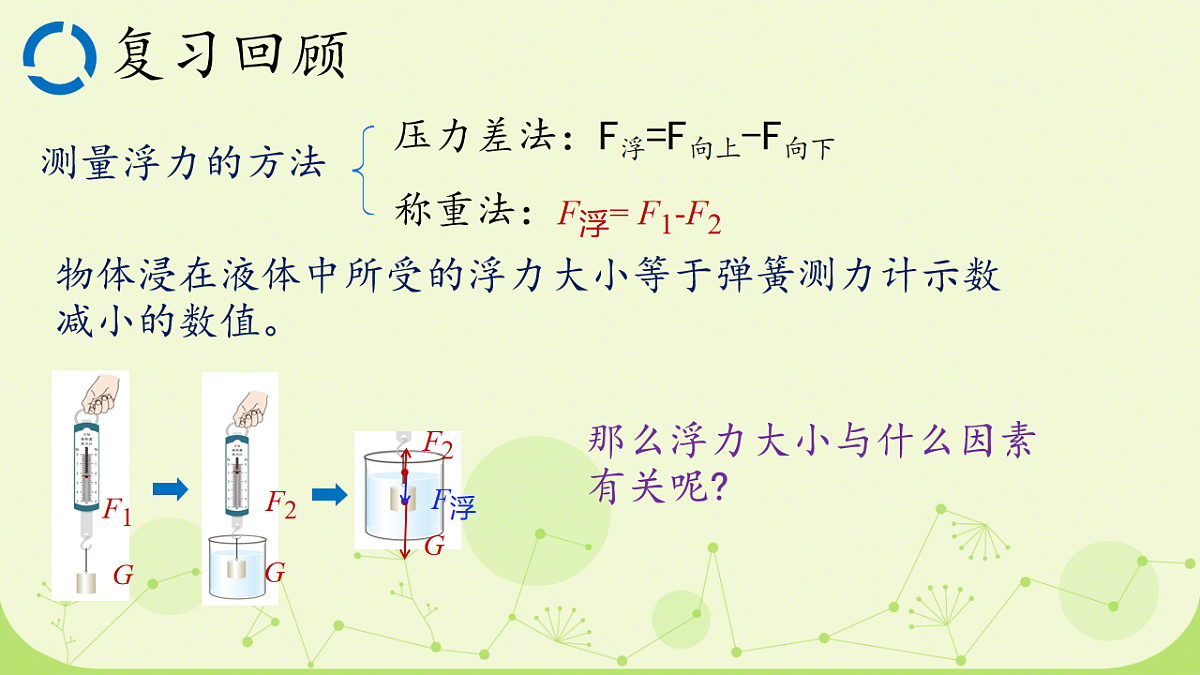 18223563第5页