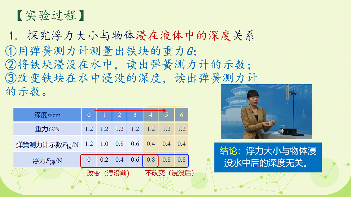 18223563第8页