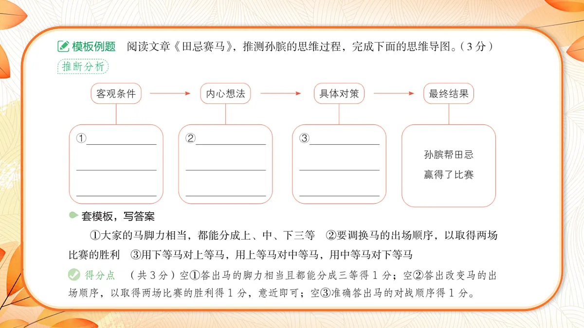 18223580第5页