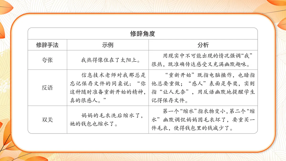 18223584第5页