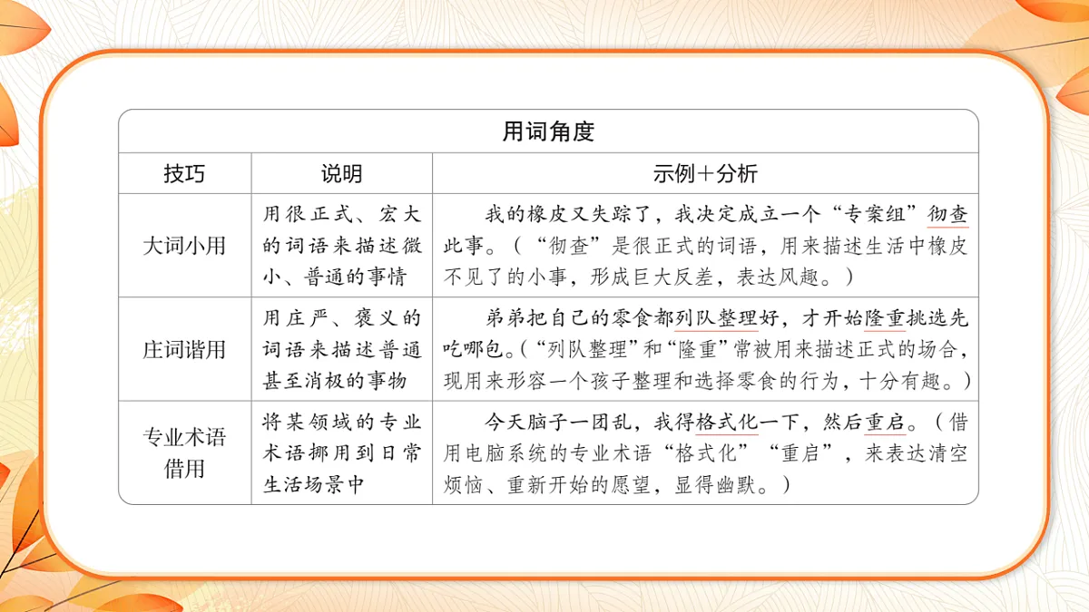 18223584第6页