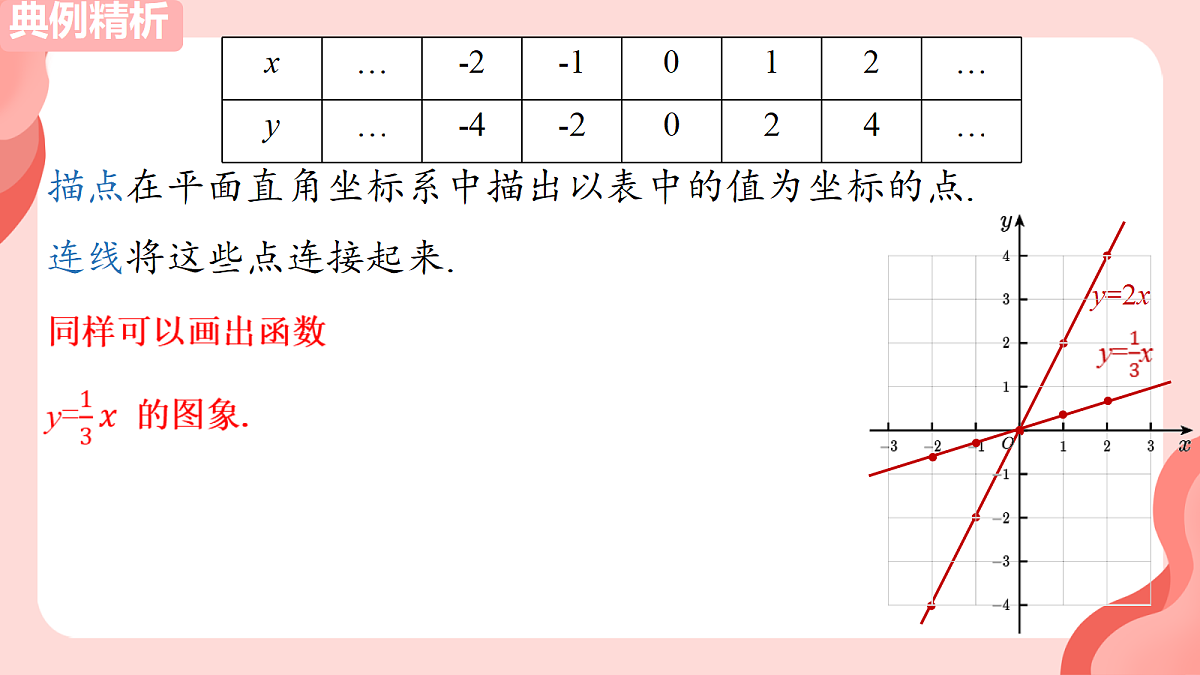 18223795第5页