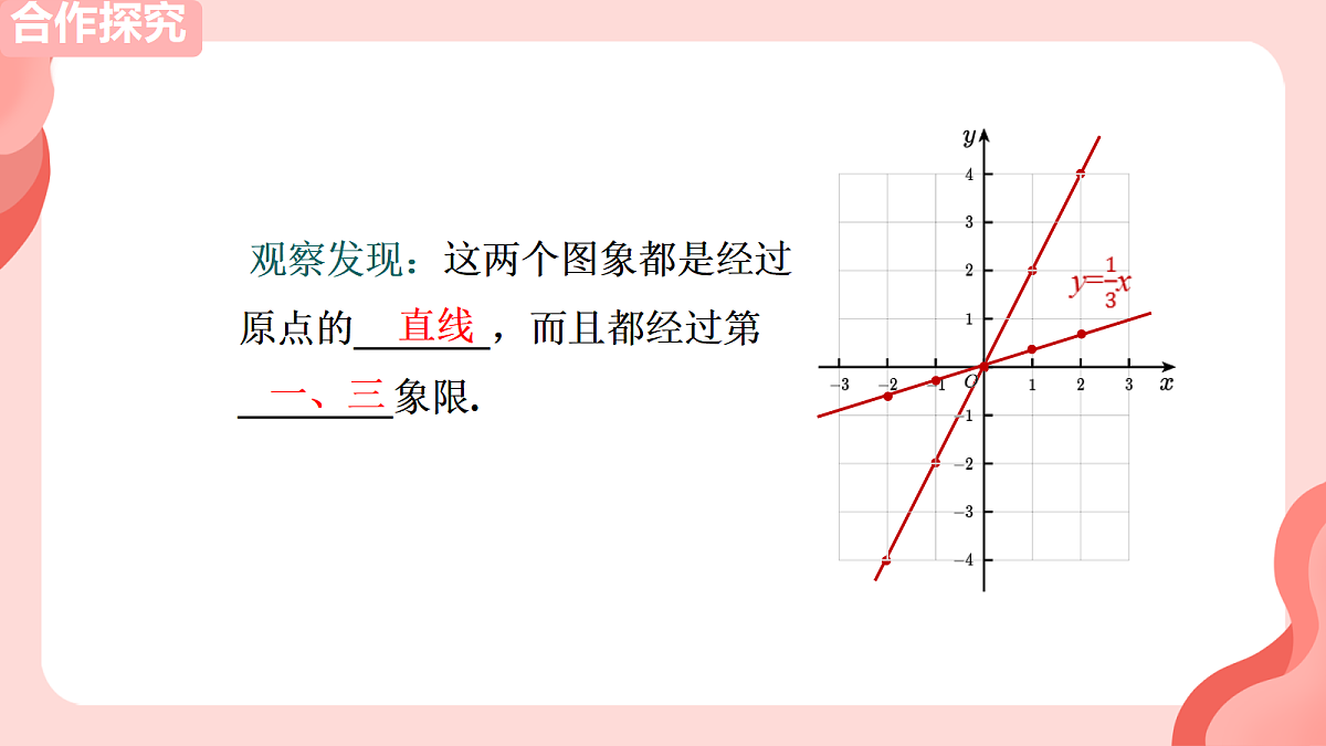 18223795第6页