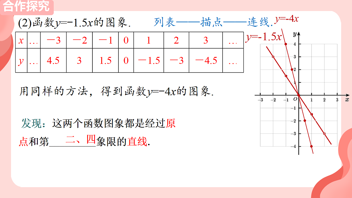 18223795第8页