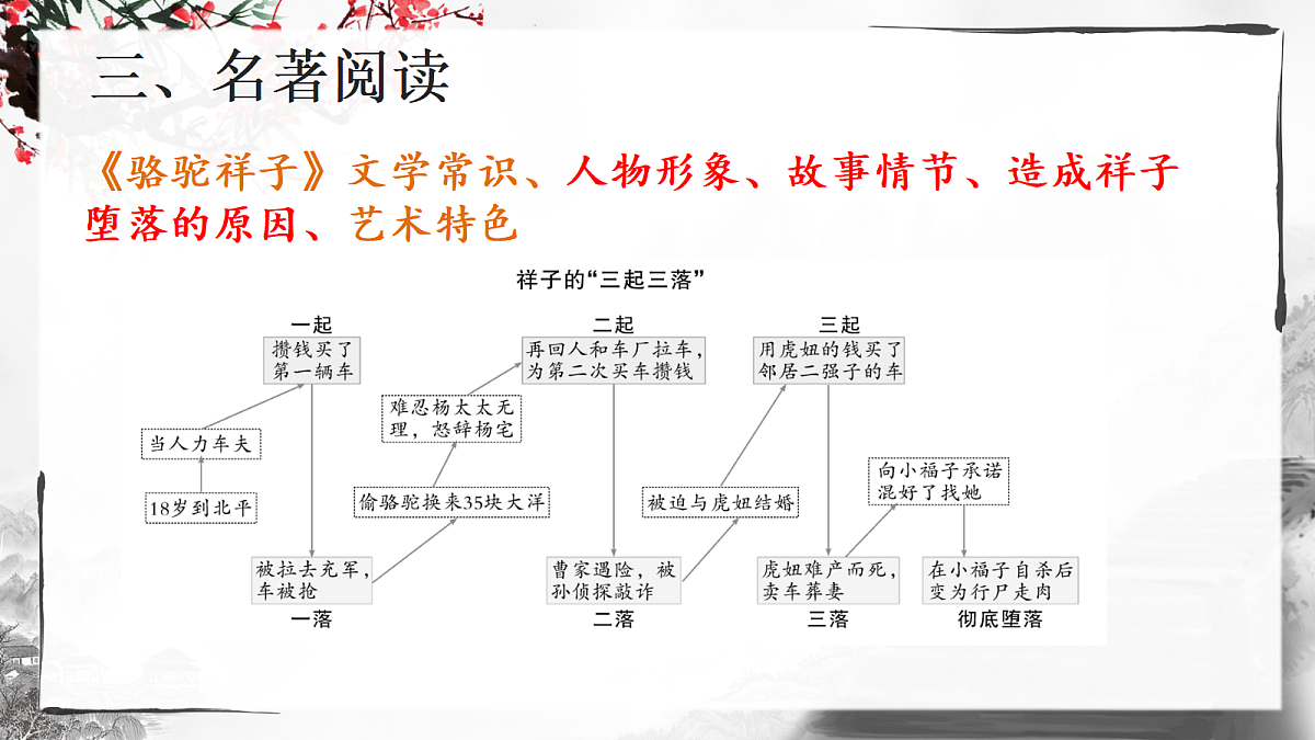 18223965第4页