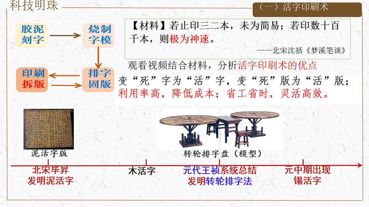 18224036第4页