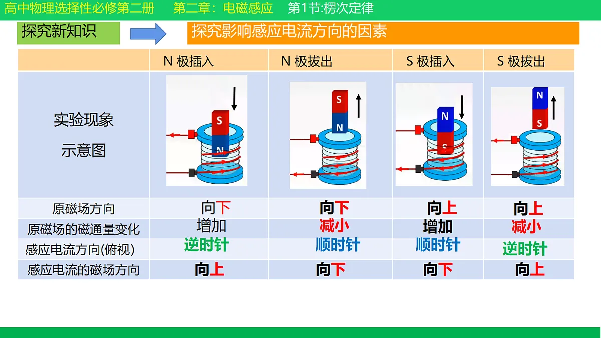 18224311第5页