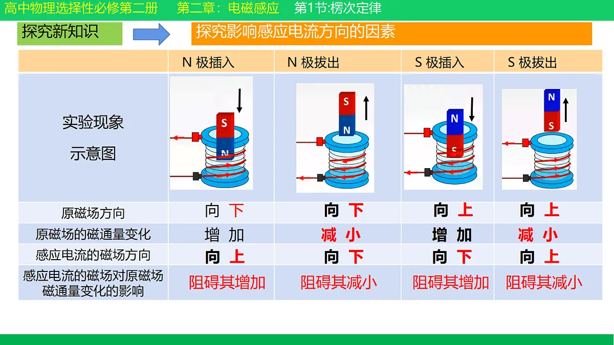 18224311第6页