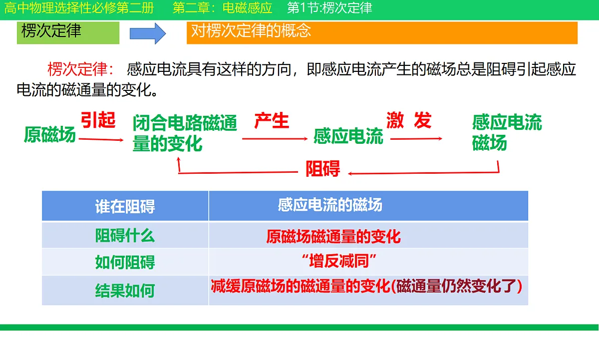 18224311第7页