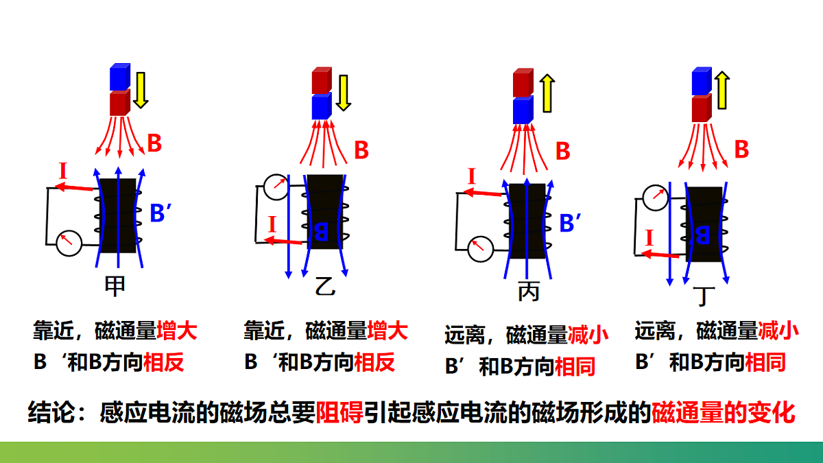 18224313第5页