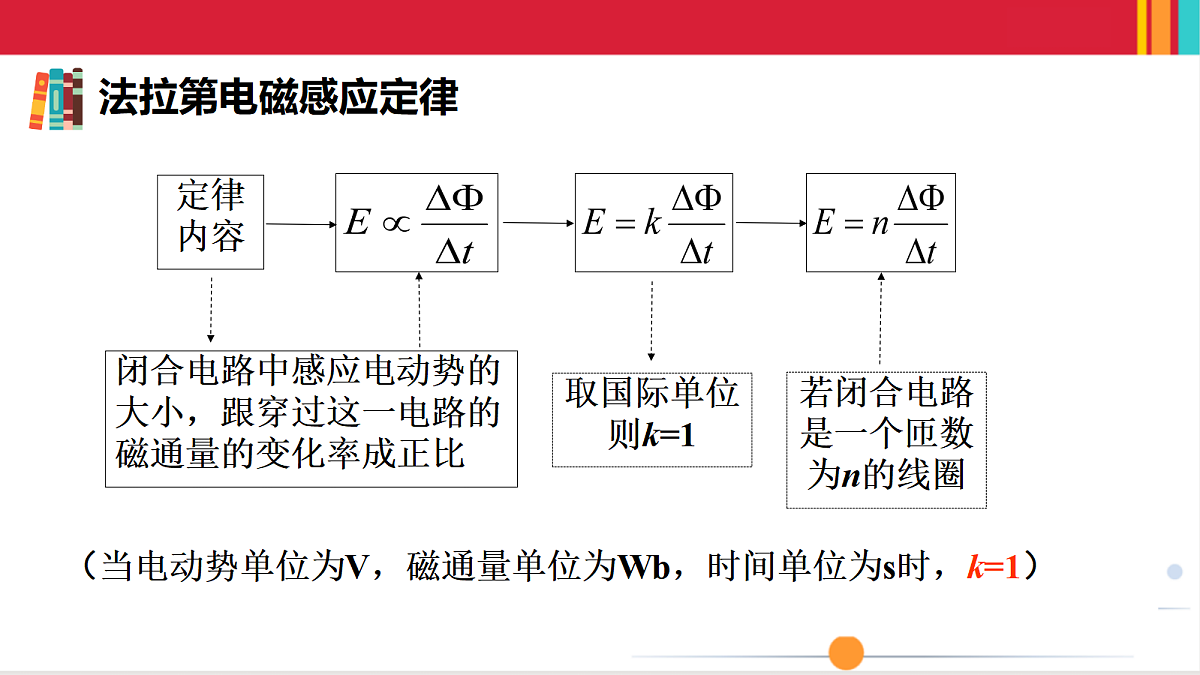 18224314第7页