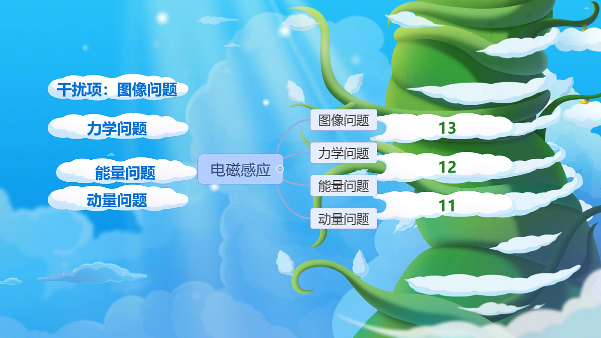 18224316第2页