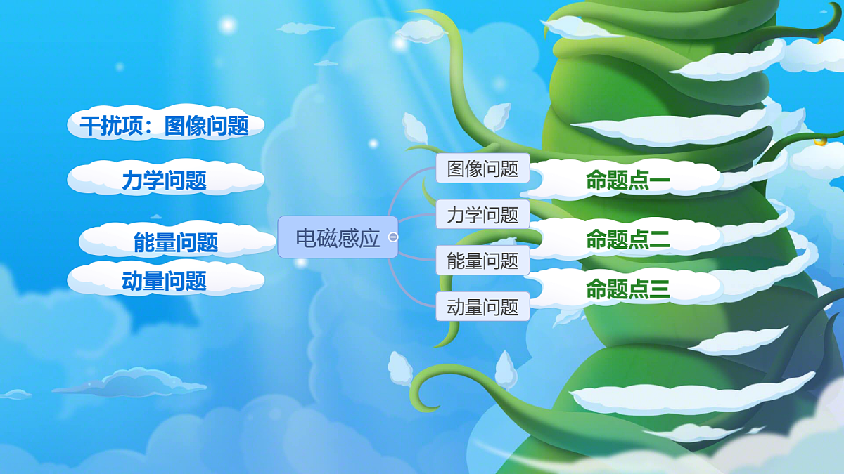 18224316第3页