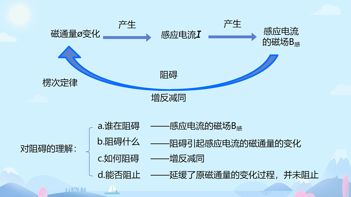 18224319第8页