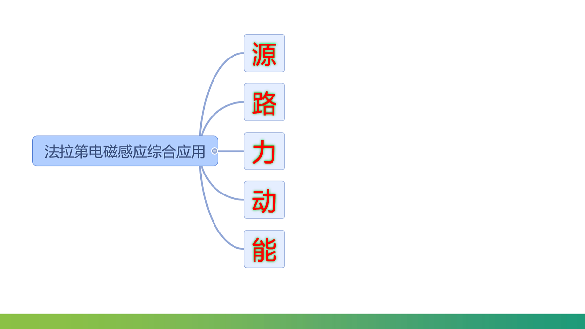 18224321第7页