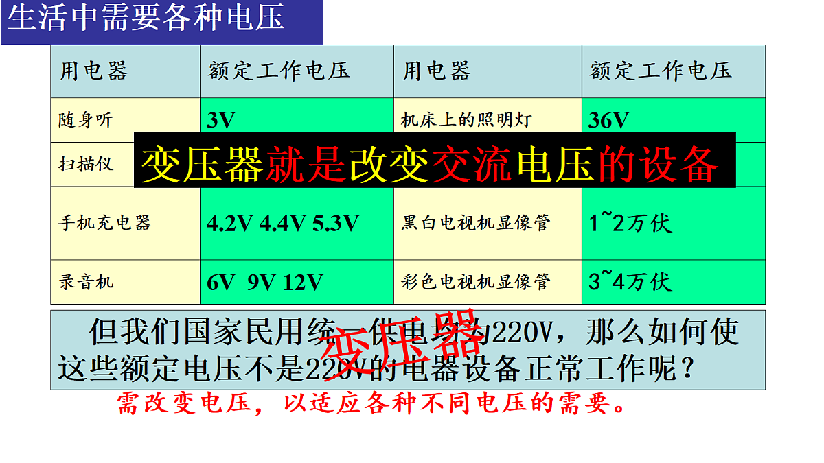18224329第2页