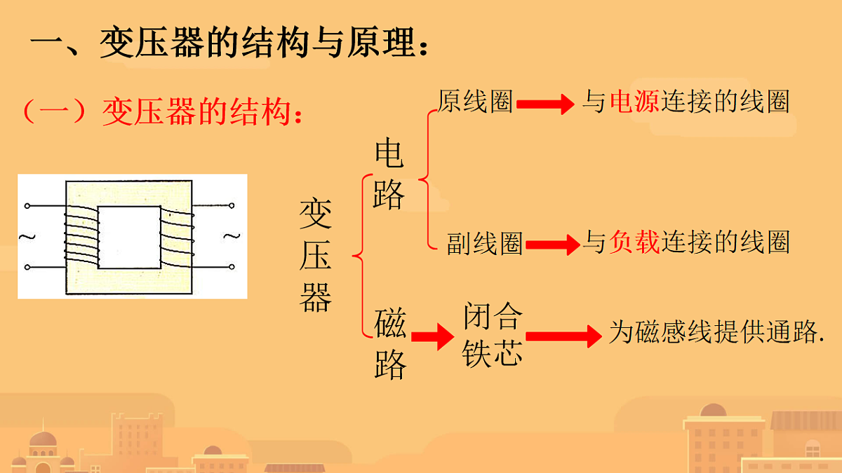 18224337第3页