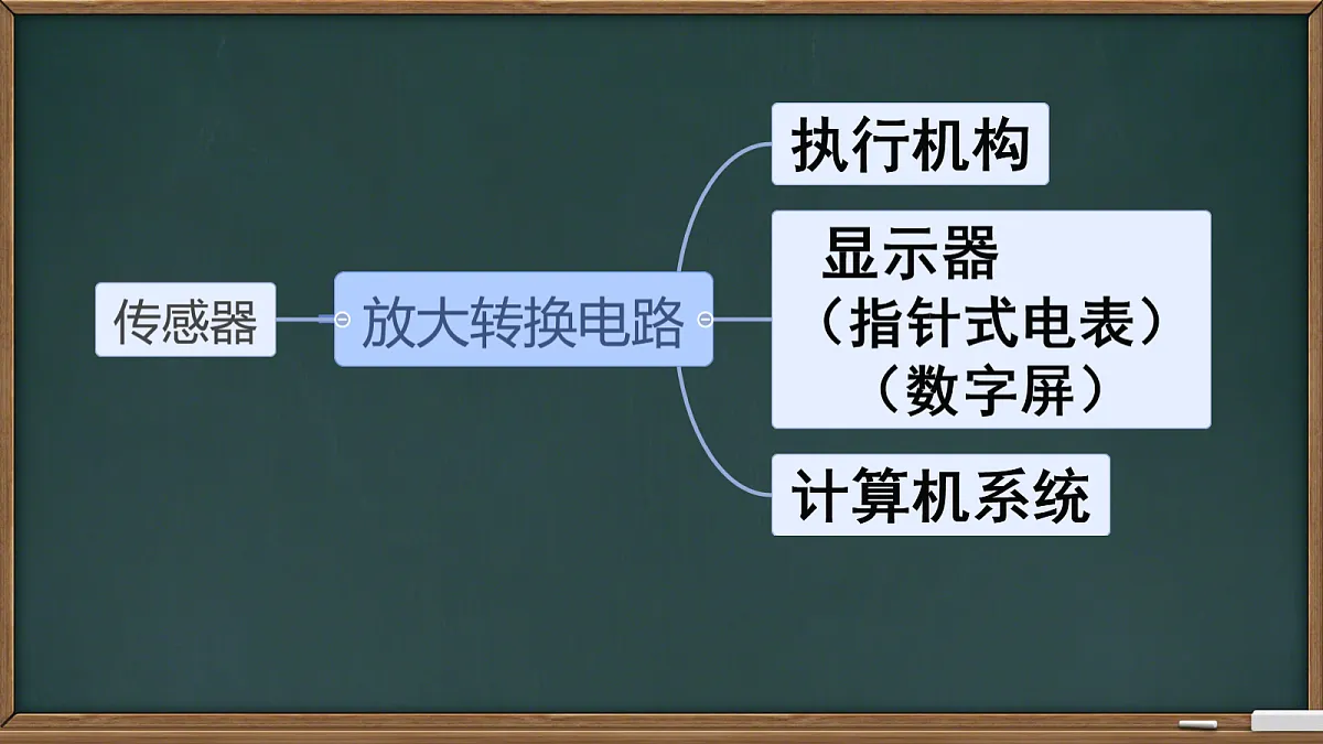 18224342第2页