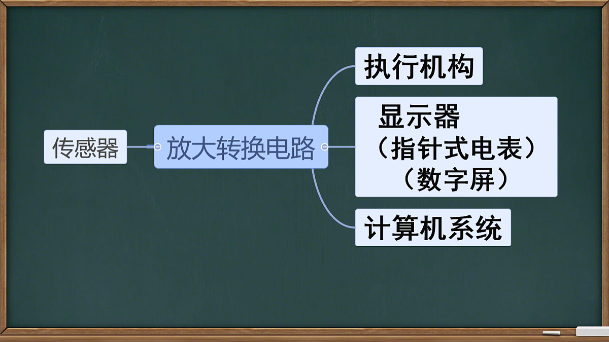 18224342第2页