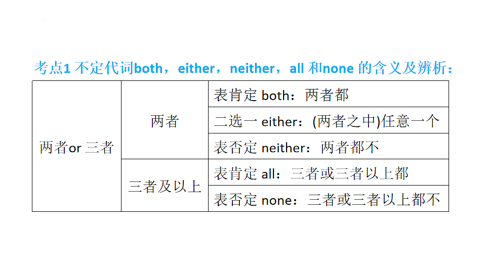 18224345第4页