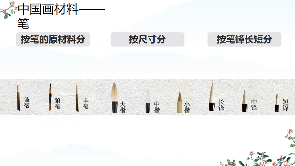 18224462第8页