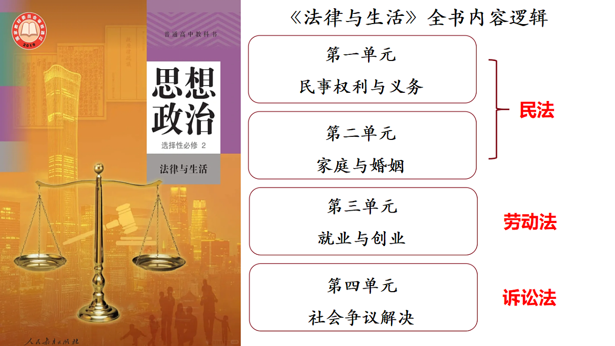 18224524第1页