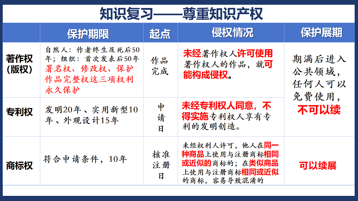 18224536第2页