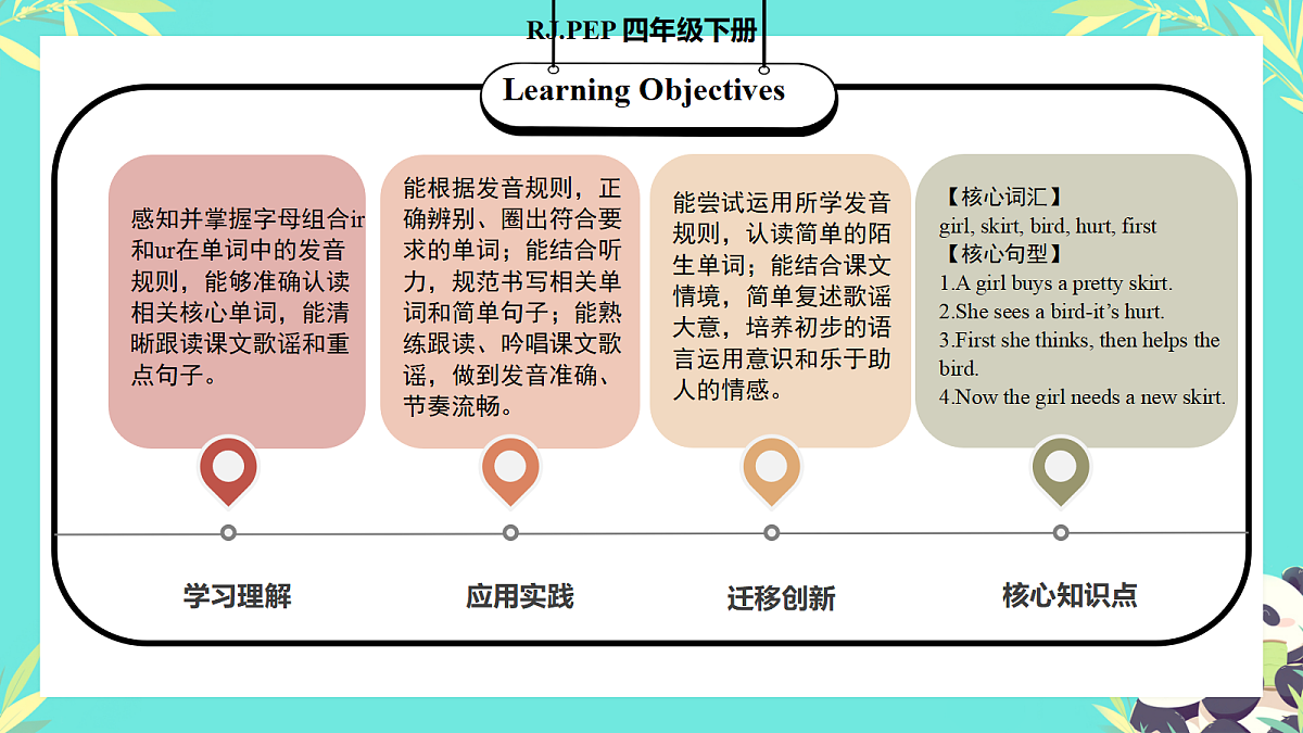 18224591第3页