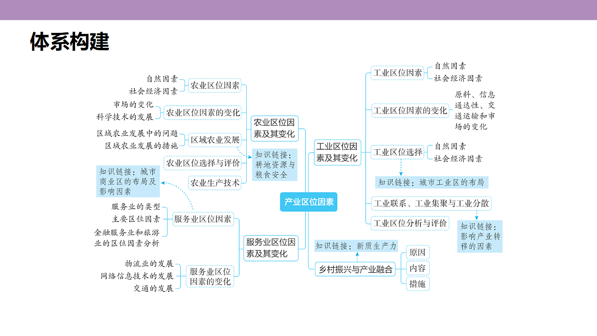 18224640第3页