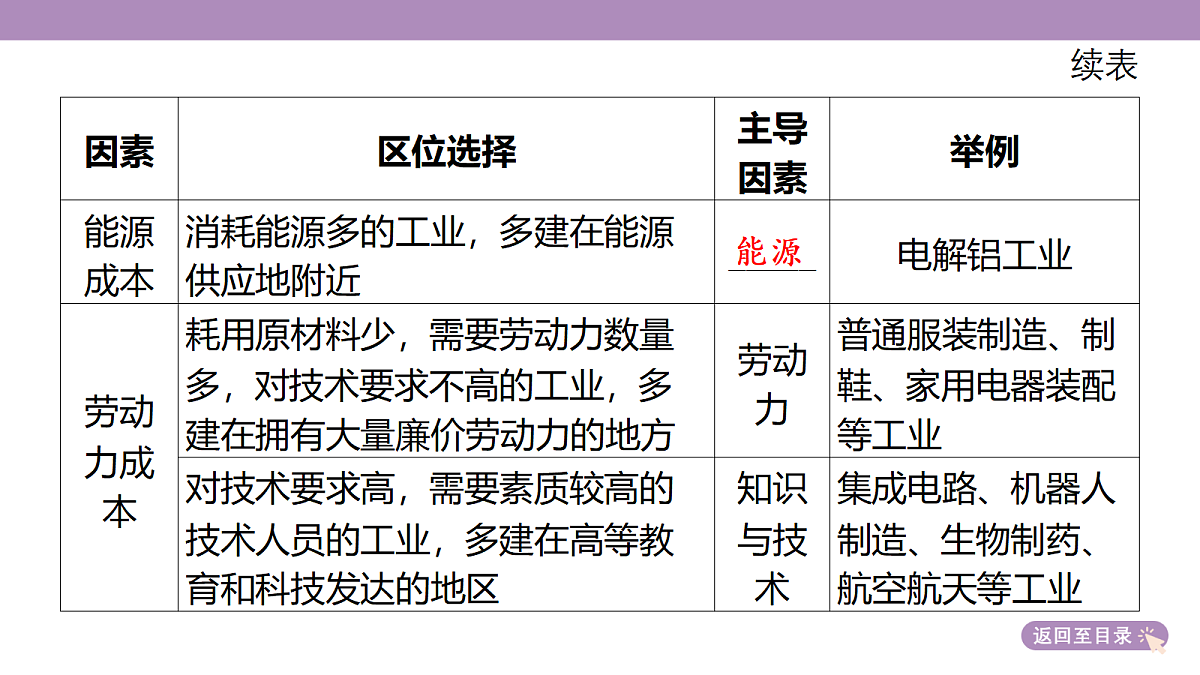 18224643第8页