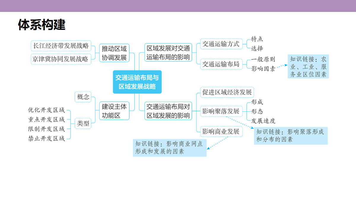 18224647第3页