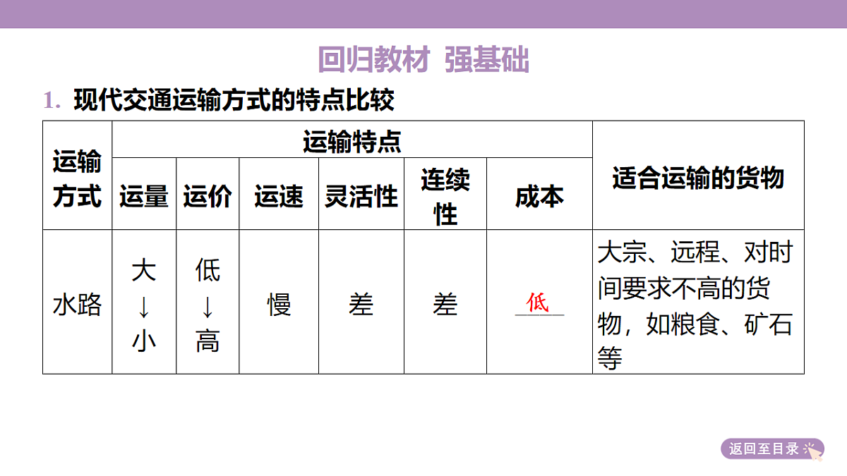 18224647第8页