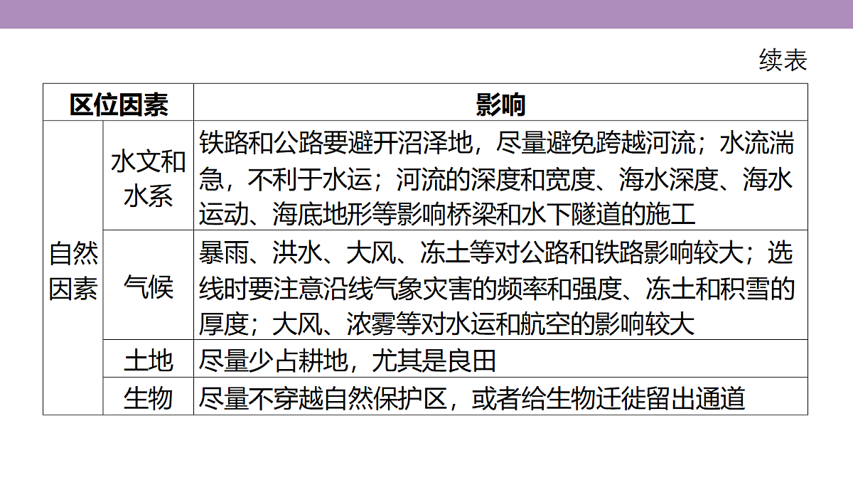 18224648第8页