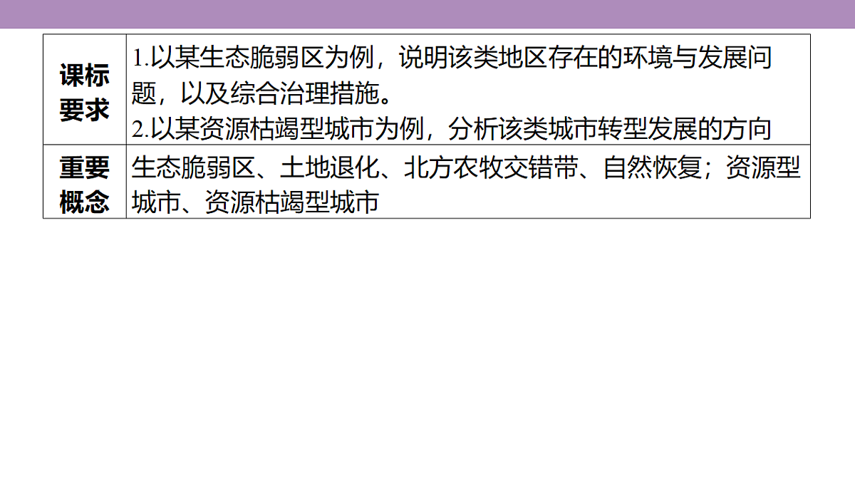 18224652第3页