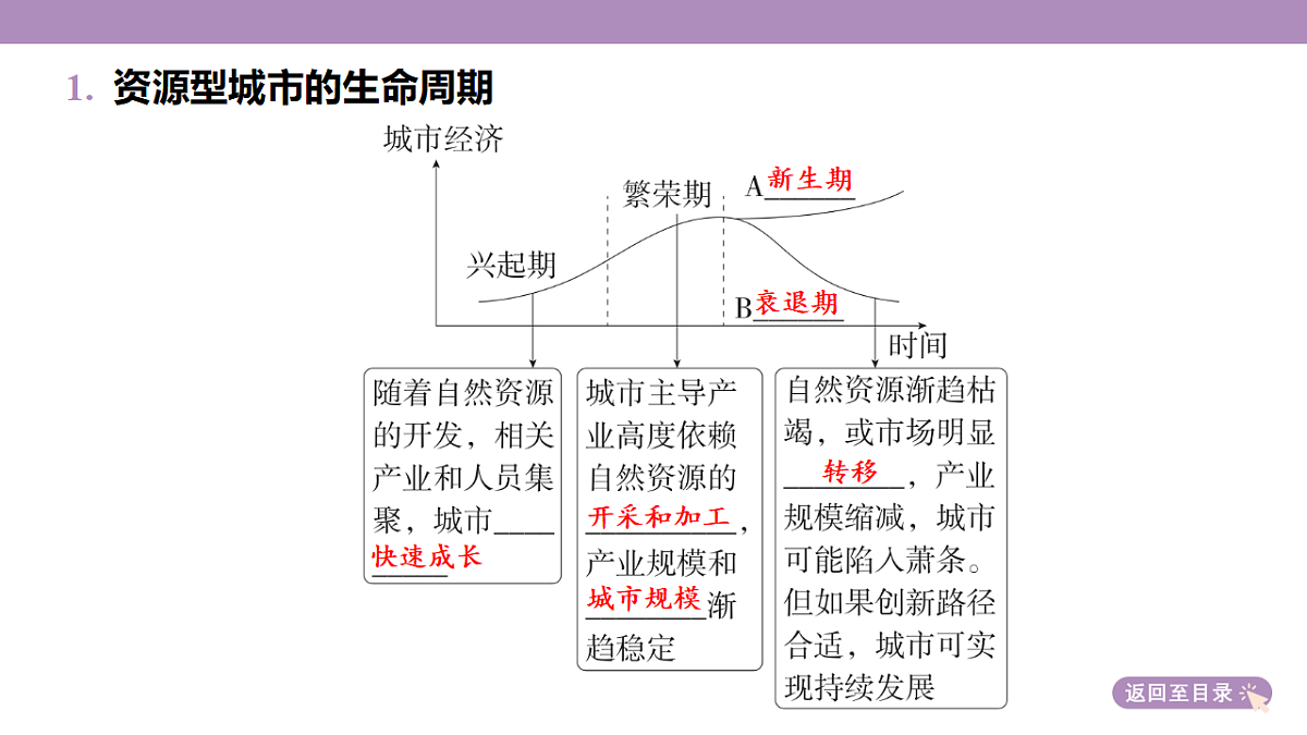 18224653第6页