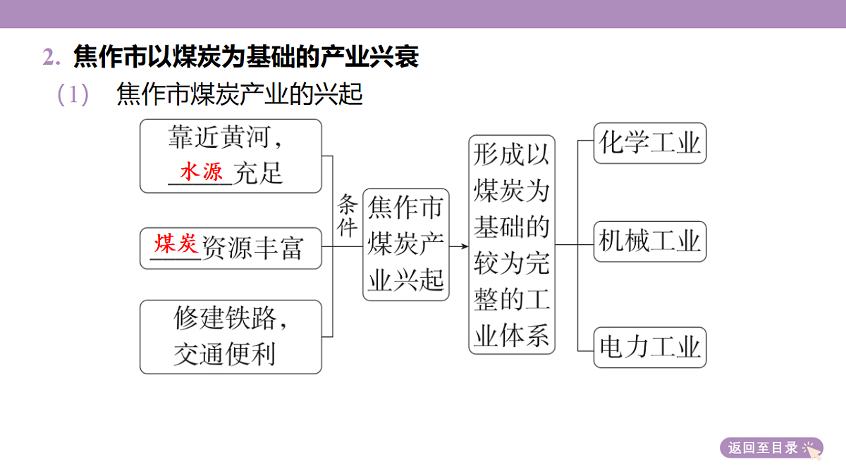 18224653第8页