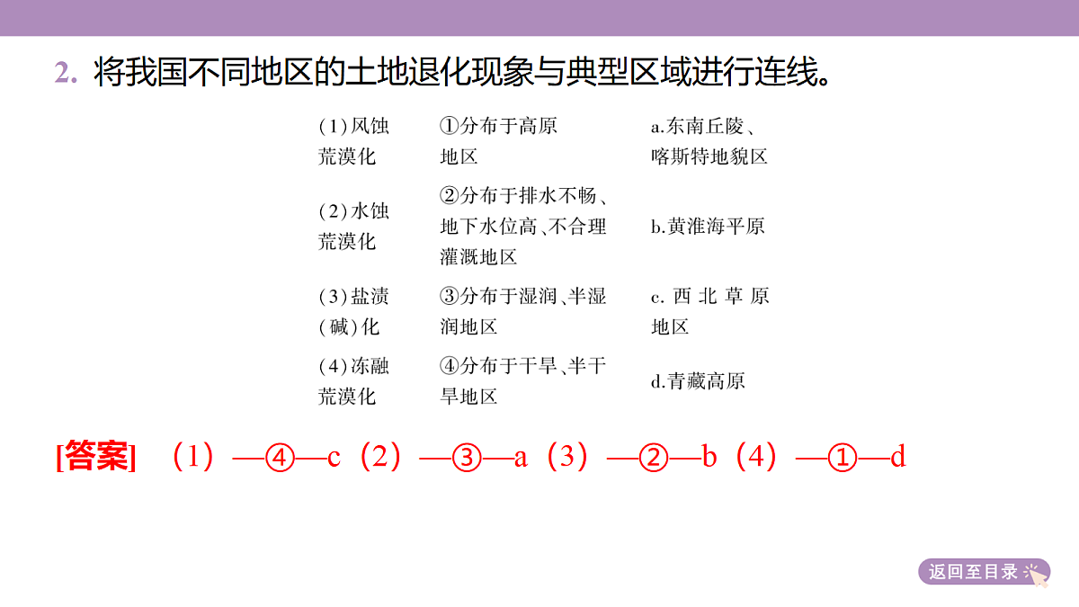 18224654第7页