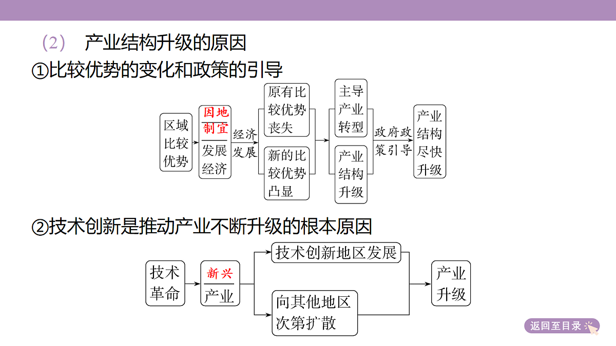 18224657第7页