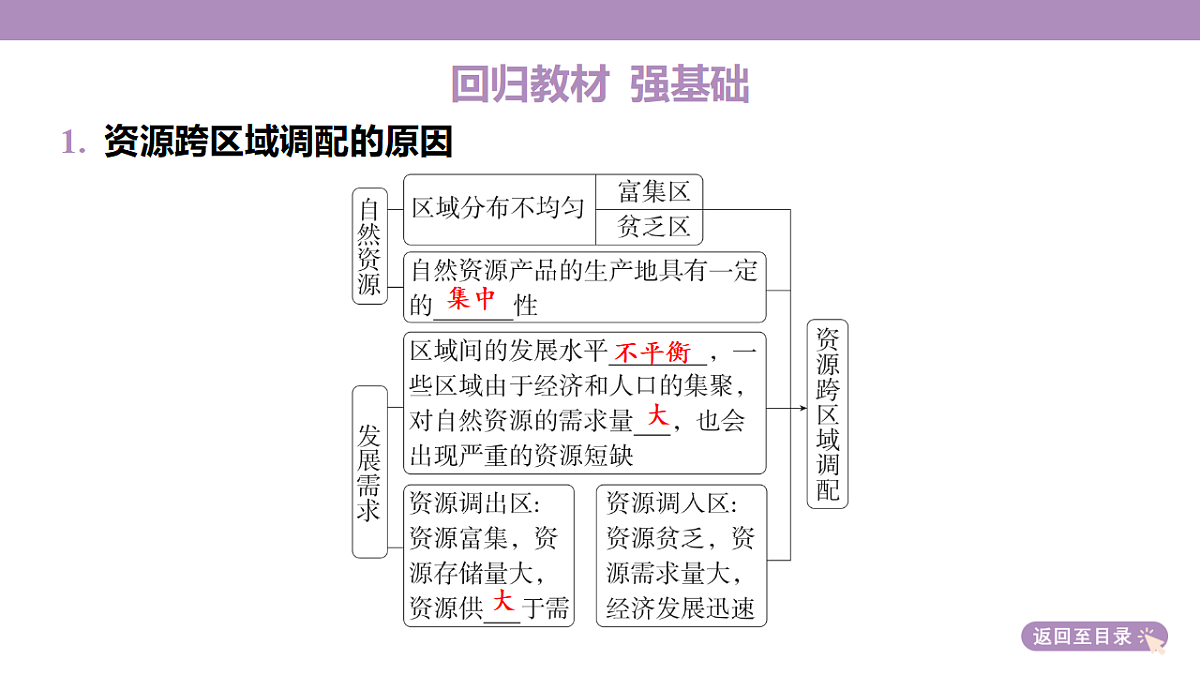 18224659第6页