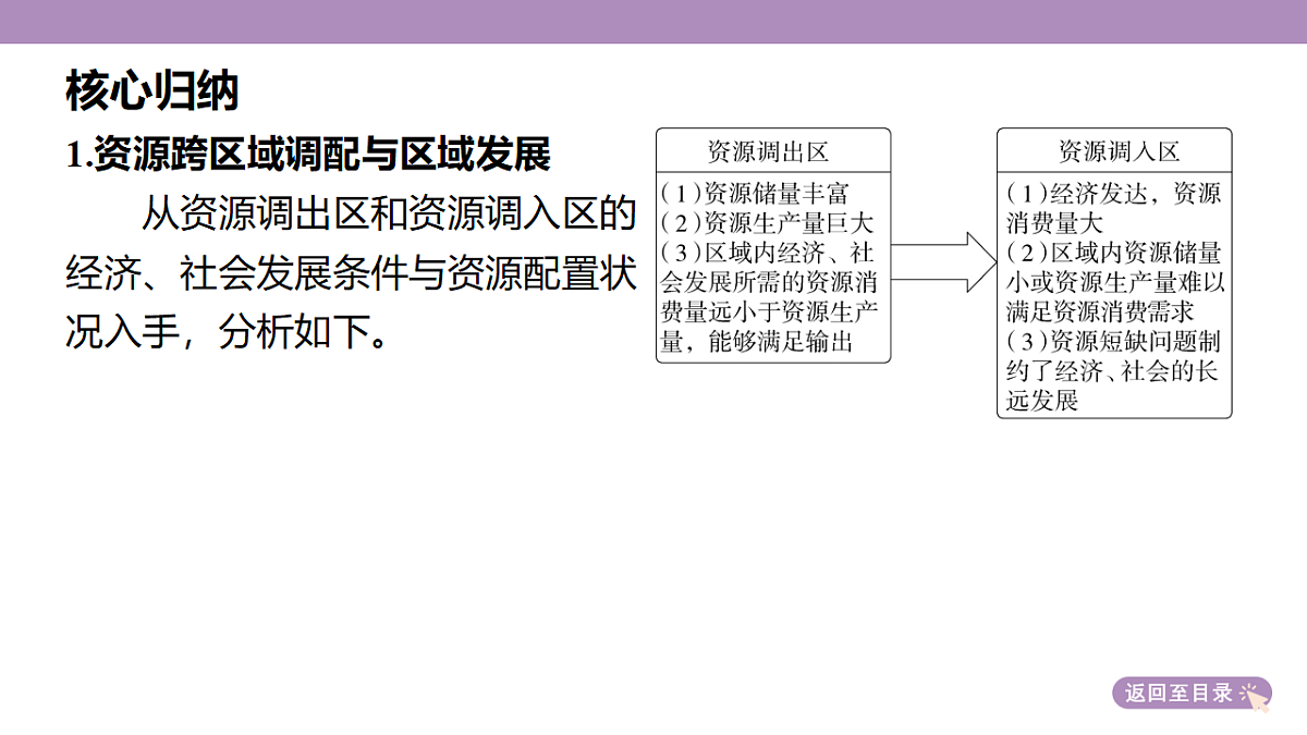 18224659第8页
