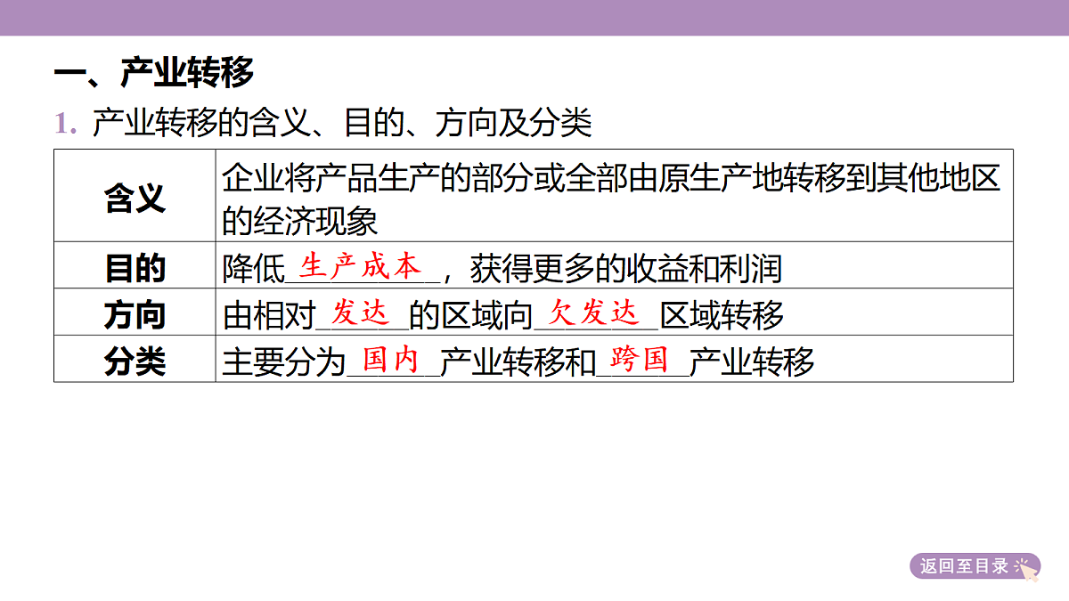 18224660第6页