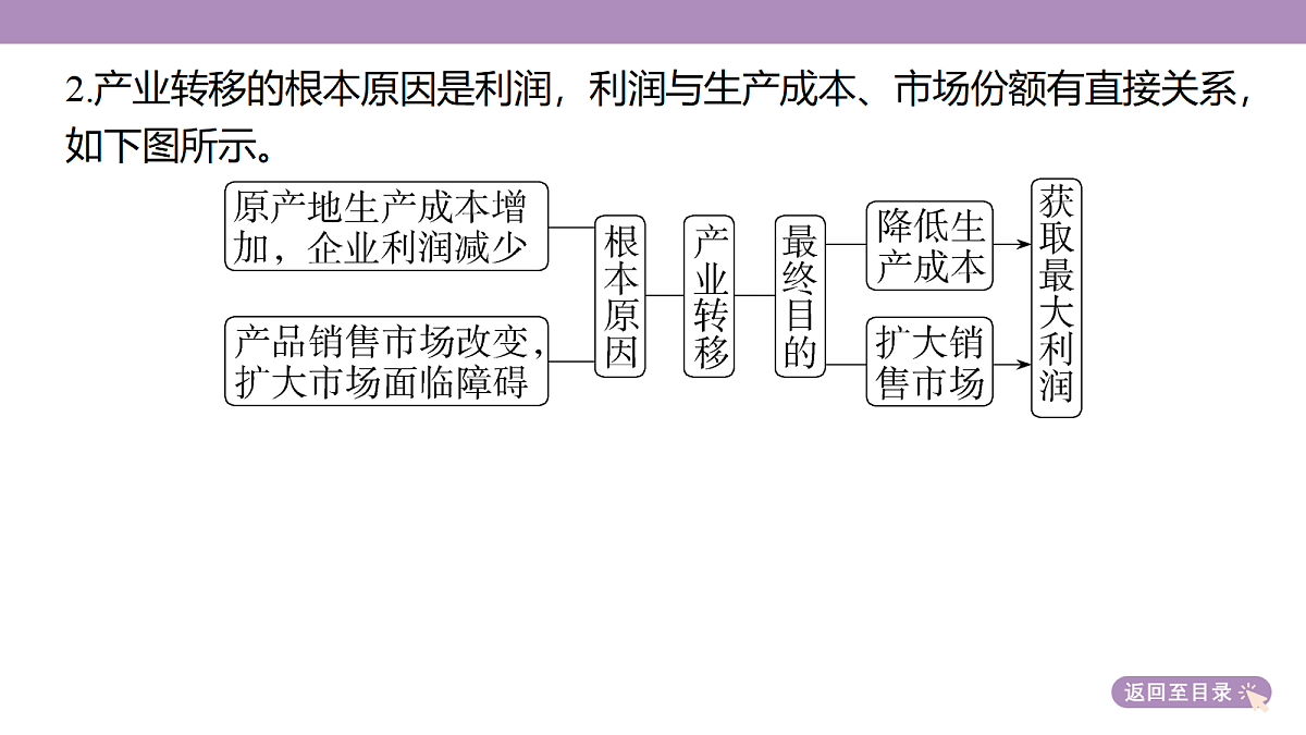 18224660第8页