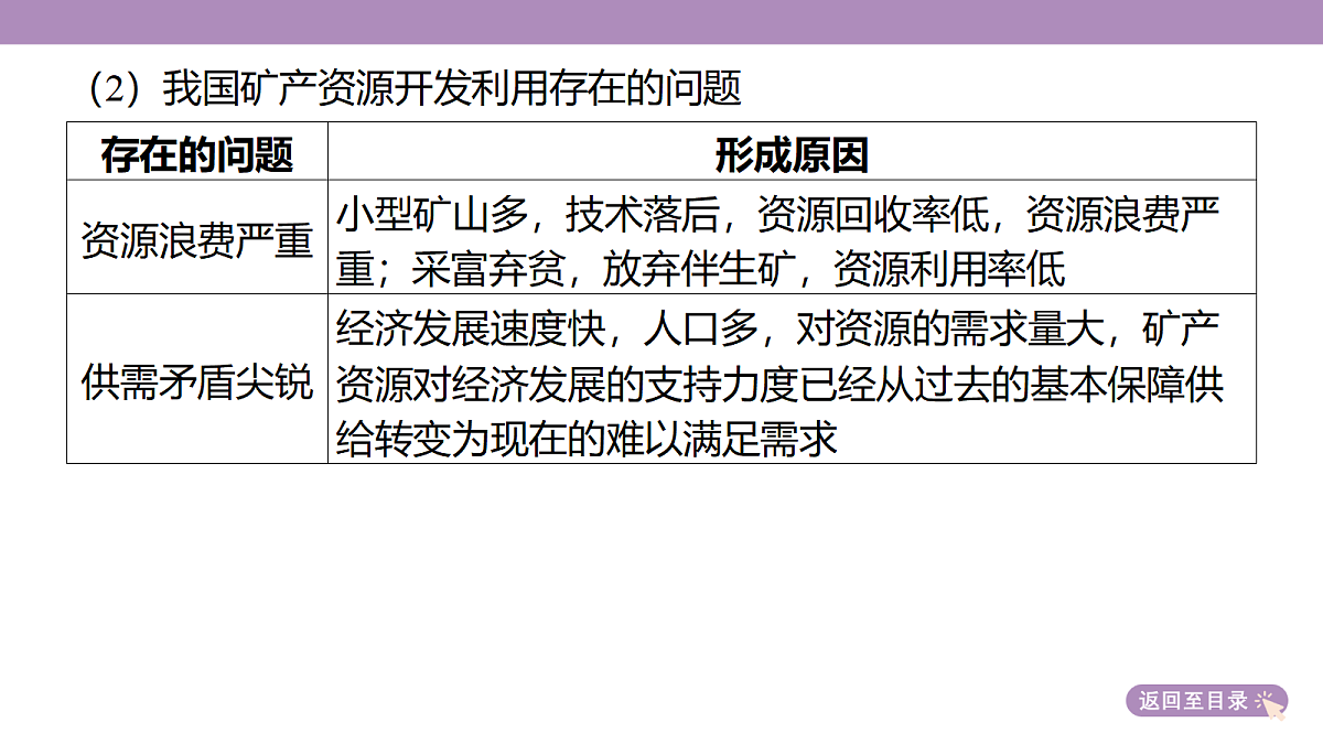 18224663第8页