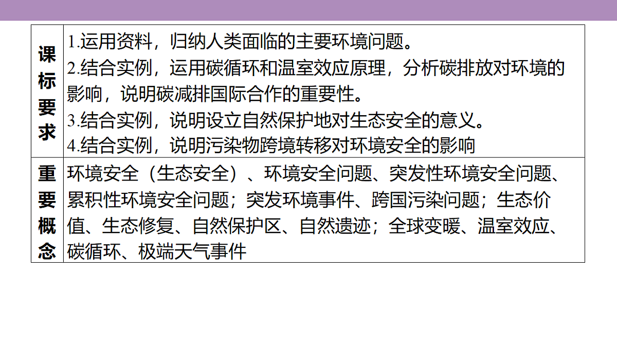 18224667第3页