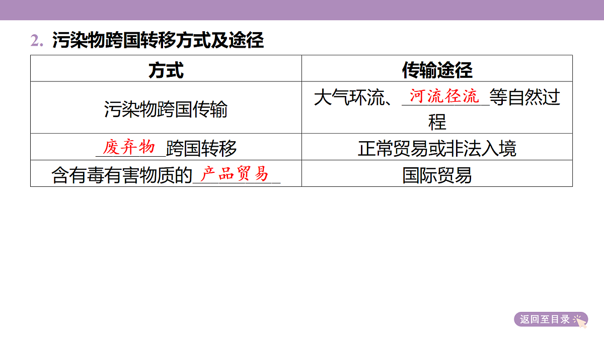 18224668第7页
