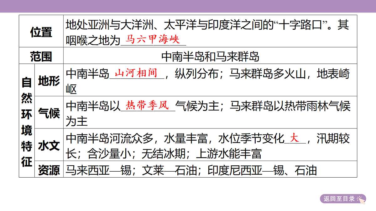 18224673第7页