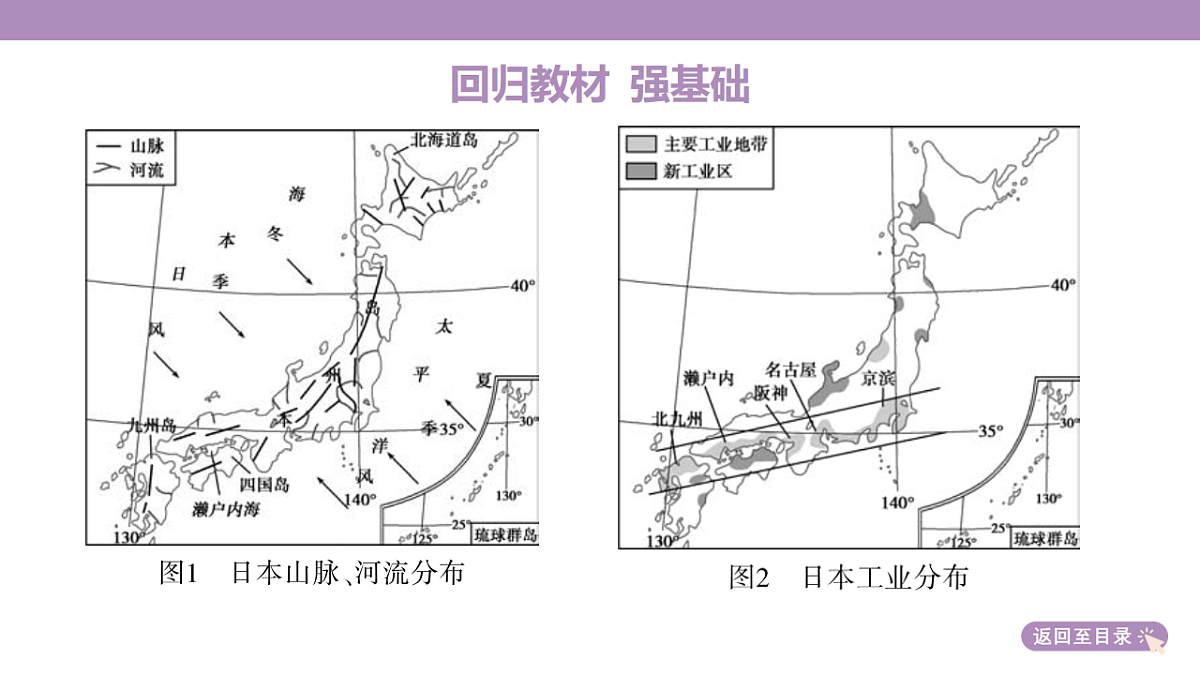 18224674第6页